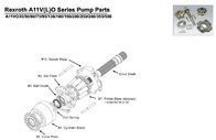 Recambios de alta presión Rexroth A11VO130 A11VLO130 de la pompa hydráulica