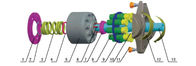La pompa hydráulica de A10VSO28/A10VSO45/A10VSO71/A10VSO100/A10VSO140 Rexroth parte la válvula del Bock/DFR del cilindro