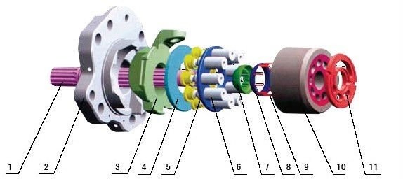 Piezas de la pompa hydráulica de K3V140 K3VL140 Kawasaki con el hierro de la guía de la bola, placa del zapato